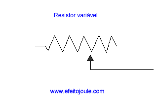 Resistor Variável