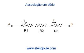 associação de resistores