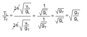 resolvendo a equação do pêndulo simples